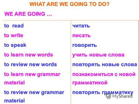 WHAT ARE WE GOING TO DO? WE ARE GOING … WE ARE GOING … to read to write to speak to learn new words to review new words to learn new grammar material to.