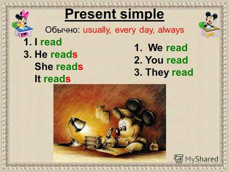 1. We read 2. You read 3. They read 1. I read 3. He reads She reads It reads Present simple Обычно: usually, every day, always.