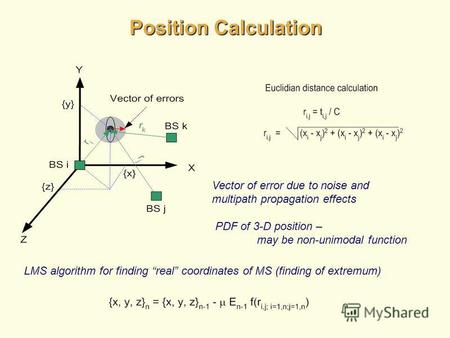 Position Calculation Vector of error due to noise and multipath propagation effects PDF of 3-D position – may be non-unimodal function LMS algorithm for.