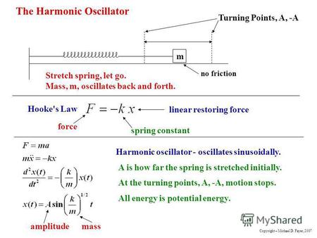The Harmonic Oscillator Turning Points, A, -A no friction Stretch spring, let go. Mass, m, oscillates back and forth. m Hooke's Law linear restoring force.
