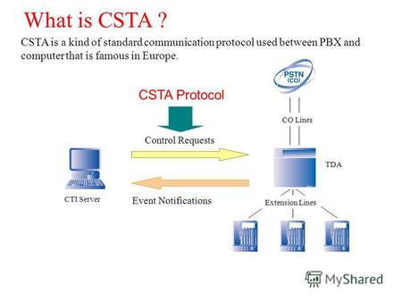 CSTA is a kind of standard communication protocol used between PBX and computer that is famous in Europe. What is CSTA ? Control Requests Event Notifications.