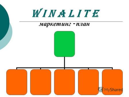 W I n a l I t e маркетинг - план. На мировой рынок вышла компания Winalite. И буквально с первых месяцев работы компанию стали называть «неудержимый шторм»,