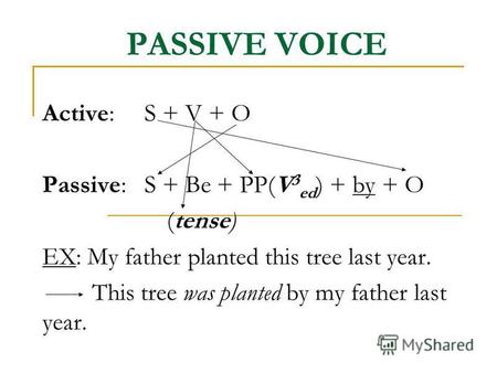 PASSIVE VOICE Active: S + V + O Passive: S + Be + PP(V 3 ed ) + by + O (tense) EX: My father planted this tree last year. This tree was planted by my father.