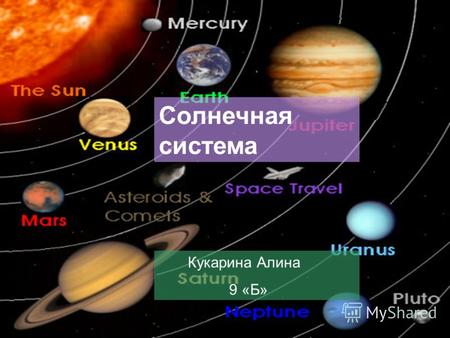 Солнечная система Кукарина Алина 9 «Б». Планеты земной группы Меркурий Венера Земля Марс Планеты гиганты Юпитер Сатурн Уран Нептун Карликовая планета.