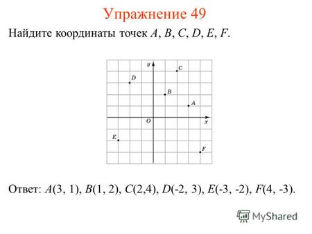 Упражнение 49 Найдите координаты точек A, B, C, D, E, F. Ответ: A(3, 1), B(1, 2), C(2,4), D(-2, 3), E(-3, -2), F(4, -3).