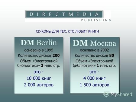 DM Berlin основано в 1995 Количество дисков 200 Объем «Электронной библиотеки» 3 млн. стр. это - 10 000 книг 2 000 авторов DM Berlin основано в 1995 Количество.