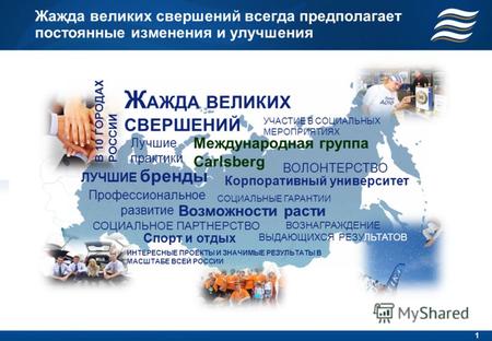 «Балтика» – лидер отрасли 1 в России, доля рынка – 38,2%* 1 по продажам в Европе – бренд «Балтика» Более 30 пивных и 9 непивных брендов Производительность.