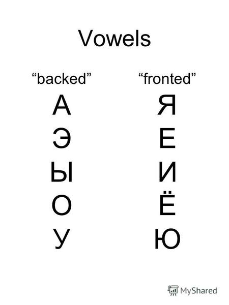 Vowels backed А Э Ы О У fronted Я Е И Ё Ю. Consonants unvoiced П Т К voiced Б Д Г.