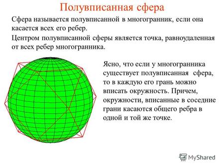 Полувписанная сфера Сфера называется полувписанной в многогранник, если она касается всех его ребер. Центром полувписанной сферы является точка, равноудаленная.