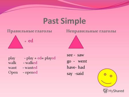 Past Simple Правильные глаголы Неправильные глаголы + ed play - play + ed= played walk - walked want - wanted Open - opened see - saw go - went have- had.