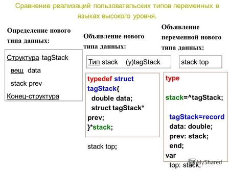 Сравнение реализаций пользовательских типов переменных в языках высокого уровня. typedef struct tagStack{ double data; struct tagStack* prev; }*stack;