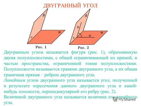 ДВУГРАННЫЙ УГОЛ Двугранным углом называется фигура (рис. 1), образованную двумя полуплоскостями, с общей ограничивающей их прямой, и частью пространства,