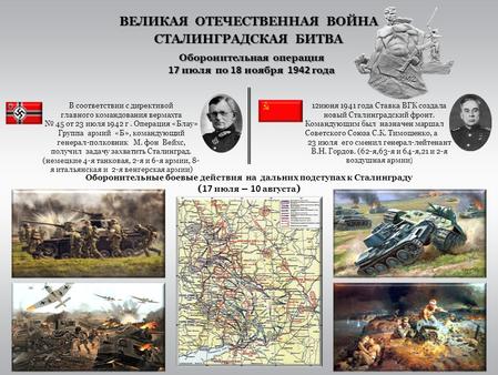 Оборонительная операция 17 июля по 18 ноября 1942 года 12 июня 1941 года Ставка ВГК создала новый Сталинградский фронт. Командующим был назначен маршал.