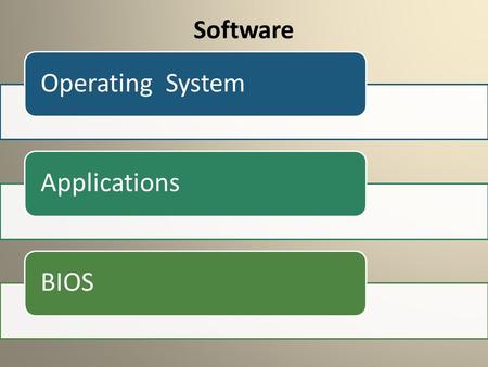 Software Operating SystemApplicationsBIOS. Applications Spreadsheet Excel Word processor Image editor Photoshop Presentation software Power Point Media.