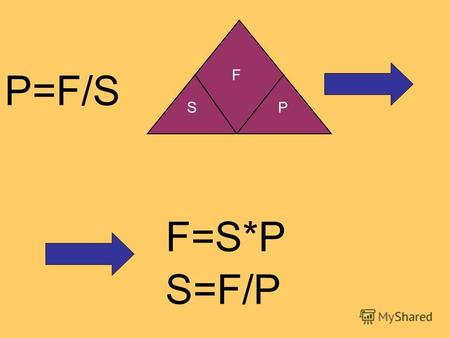 F=S*P P=F/S F SP S=F/P. ИЛИ F P=F/S F ИЛИ S p S p Каковы способы изменения давления 1. У меньшение: уменьшение силы давления или увеличение площади 2.