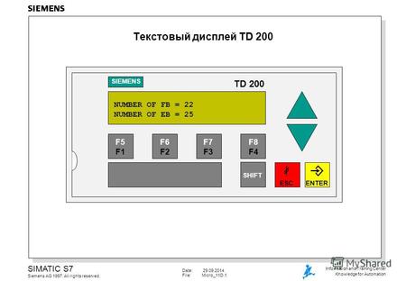 Date: 29.09.2014 File:Micro_11D.1 SIMATIC S7 Siemens AG 1997. All rights reserved. Information and Training Center Knowledge for Automation Текстовый дисплей.
