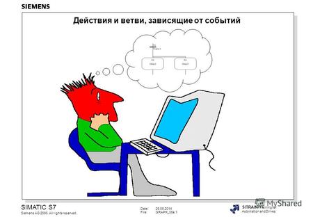 Date:29.09.2014 File:GRAPH_06e.1 SIMATIC S7 Siemens AG 2000. All rights reserved. SITRAIN Training for Automation and Drives Действия и ветви, зависящие.
