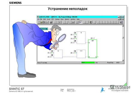 Date:29.09.2014 File:PRO1_12E.1 SIMATIC S7 Siemens AG 1999. All rights reserved. Information and Training Center Knowledge for Automation Устранение неполадок.