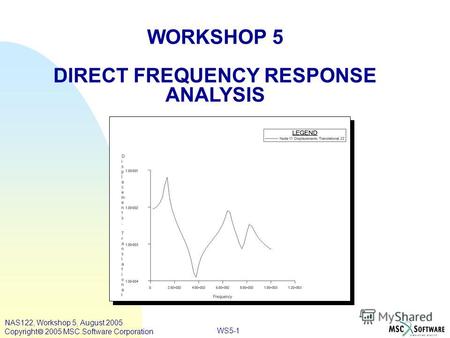 WS5-1 WORKSHOP 5 DIRECT FREQUENCY RESPONSE ANALYSIS NAS122, Workshop 5, August 2005 Copyright 2005 MSC.Software Corporation.