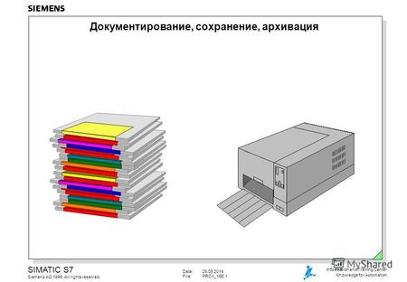 Date:29.09.2014 File:PRO1_15E.1 SIMATIC S7 Siemens AG 1999. All rights reserved. Information and Training Center Knowledge for Automation Документирование,