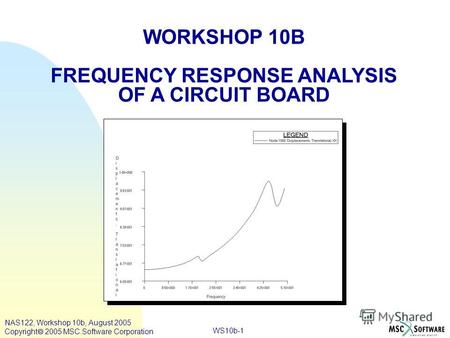 WS10b-1 WORKSHOP 10B FREQUENCY RESPONSE ANALYSIS OF A CIRCUIT BOARD NAS122, Workshop 10b, August 2005 Copyright 2005 MSC.Software Corporation.