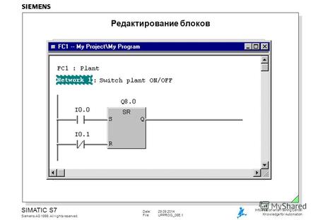 Date:29.09.2014 File:UPPROG_05E.1 SIMATIC S7 Siemens AG 1999. All rights reserved. Information and Training Center Knowledge for Automation Редактирование.