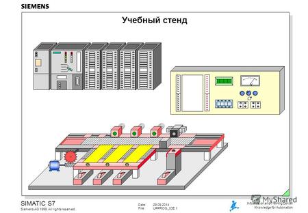 Date:29.09.2014 File:UPPROG_03E.1 SIMATIC S7 Siemens AG 1999. All rights reserved. Information and Training Center Knowledge for Automation Учебный стенд.