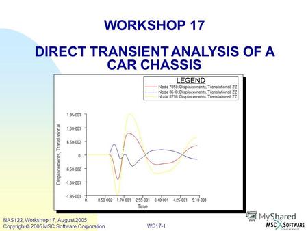 WS17-1 WORKSHOP 17 DIRECT TRANSIENT ANALYSIS OF A CAR CHASSIS NAS122, Workshop 17, August 2005 Copyright 2005 MSC.Software Corporation.