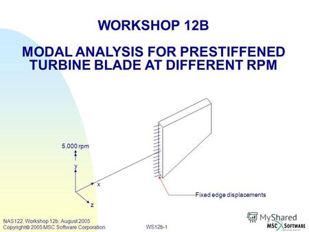 WS12b-1 WORKSHOP 12B MODAL ANALYSIS FOR PRESTIFFENED TURBINE BLADE AT DIFFERENT RPM y x z 5,000 rpm Fixed edge displacements NAS122, Workshop 12b, August.