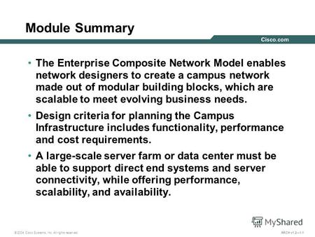 © 2004 Cisco Systems, Inc. All rights reserved. ARCH v1.21-1 Module Summary The Enterprise Composite Network Model enables network designers to create.