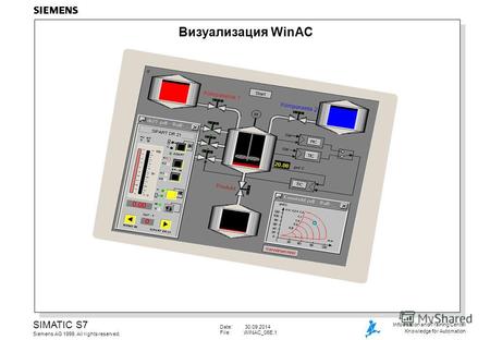 Date: 30.09.2014 File:WINAC_06E.1 SIMATIC S7 Siemens AG 1999. All rights reserved. Information and Training Center Knowledge for Automation Визуализация.