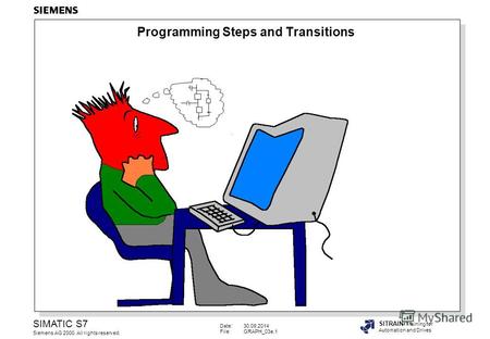 Date:30.09.2014 File:GRAPH_03e.1 SIMATIC S7 Siemens AG 2000. All rights reserved. SITRAIN Training for Automation and Drives Programming Steps and Transitions.