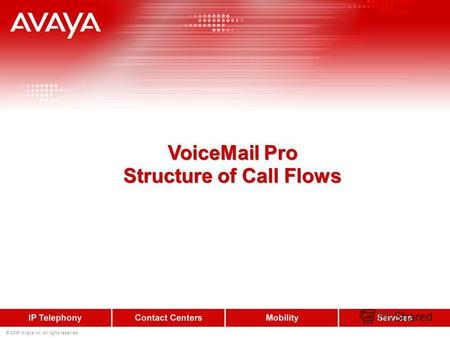 © 2006 Avaya Inc. All rights reserved. VoiceMail Pro Structure of Call Flows VoiceMail Pro Structure of Call Flows.