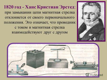 1820 год - Ханс Кристиан Эрстед: при замыкании цепи магнитная стрелка отклоняется от своего первоначального положения. Это означает, что проводник с током.